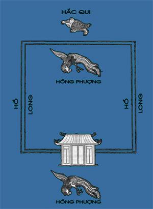 khong gian ben ngoai theo phong thuy 01 Giá trị của không gian bên ngoài