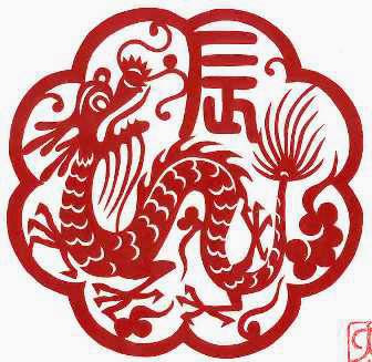 tuoi thin1 Tra cứu tử vi 2014 cho mạng tuổi Thìn: Bính Thìn, Giáp Thìn, Mậu Thìn, Nhâm Thìn